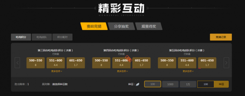 据业内人士 据业内人士